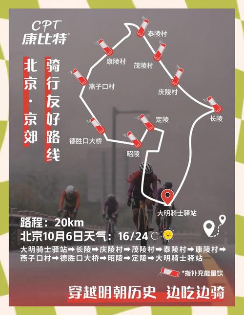 北京周末十三陵景区拥堵骑行道