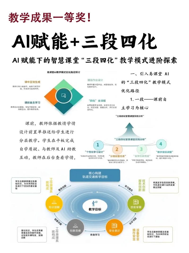 三、从化学纤维到智能织造,我们到底在追求什么