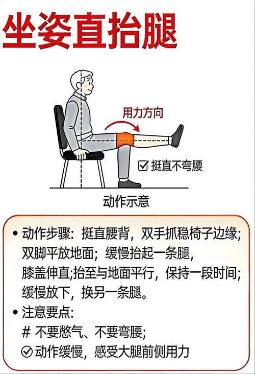 中老年人坐姿抬腿肌肉维持练习示意图