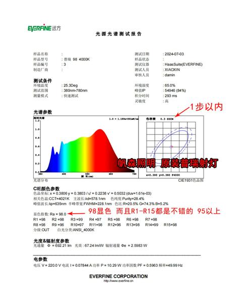 电镀：从传统镀锌到半导体级精密电镀，技术边界在哪里？