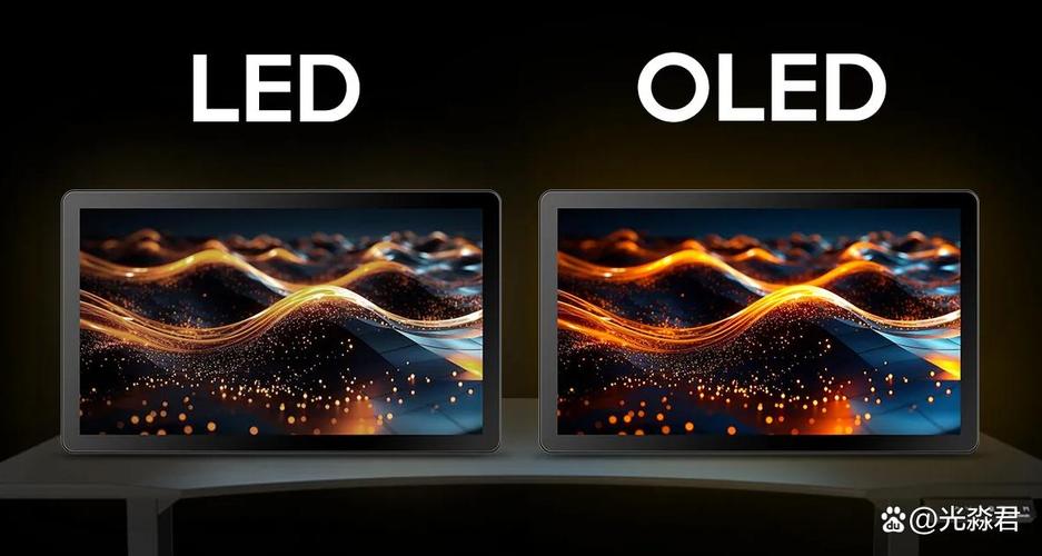 OLED屏幕深色壁纸与浅色壁纸耗电对比示意图