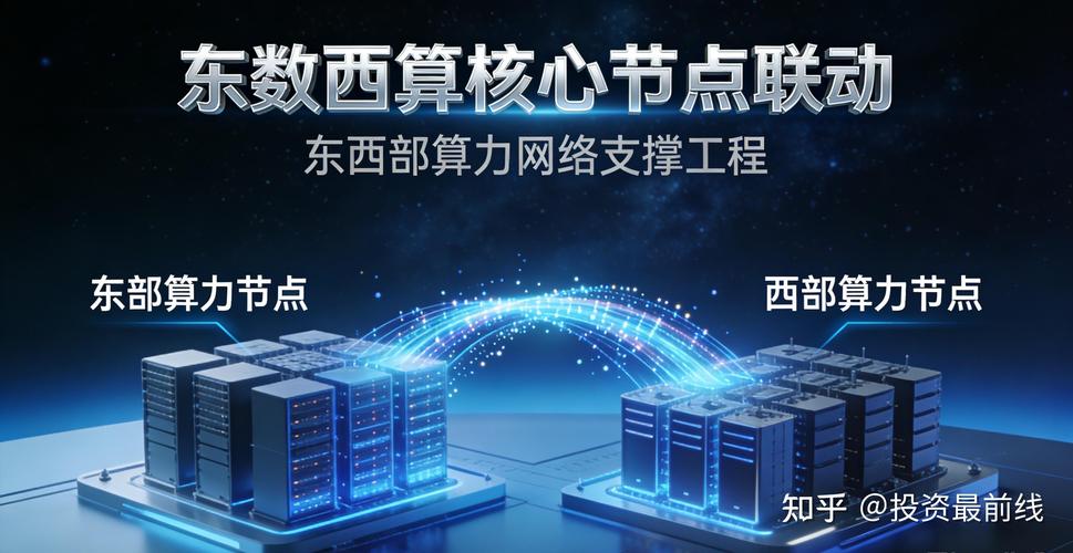 算力真的会变成下一个水电吗？