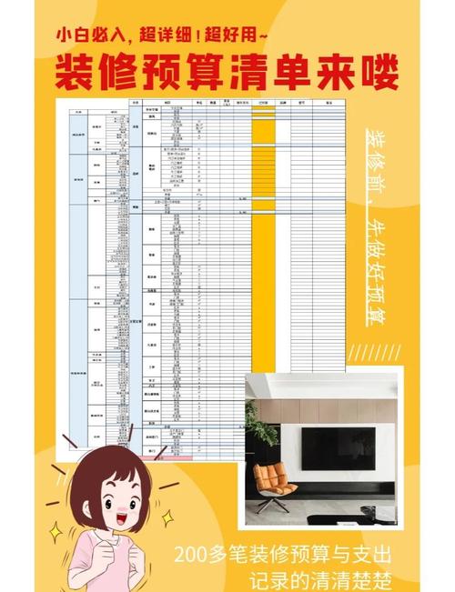 预算与验收
