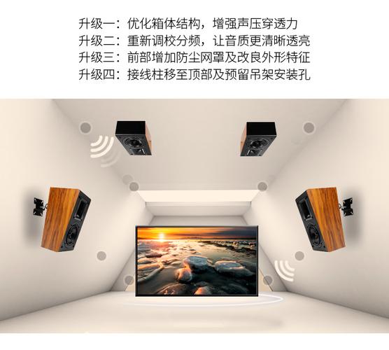 小型影音室全景声天空音箱安装细节