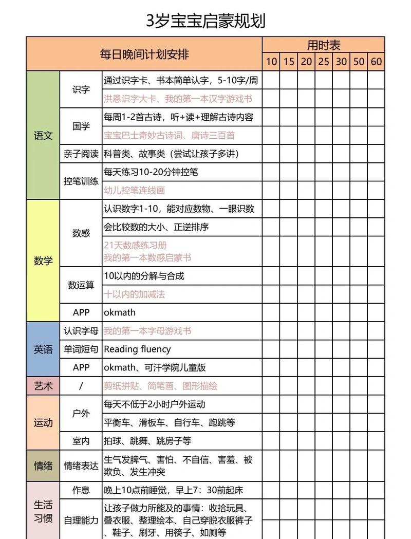 晚间亲子学习计划表 示例