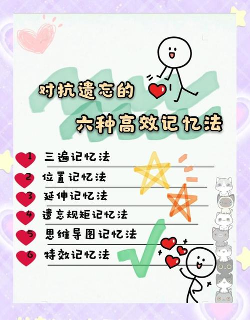 适合中小学生的3个Monday生活化记忆技巧