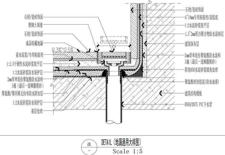 卫生间壁龛防水节点施工图