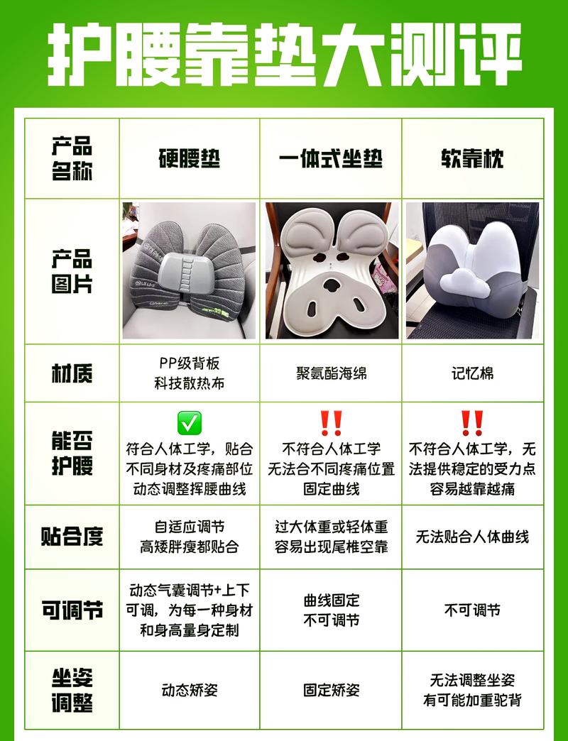 靠垫的维护与验收问题