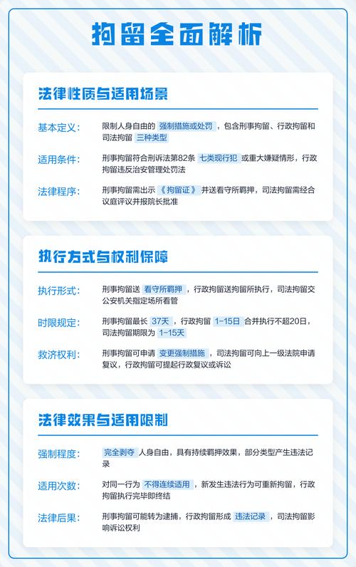 特殊场景下的法律适用疑问