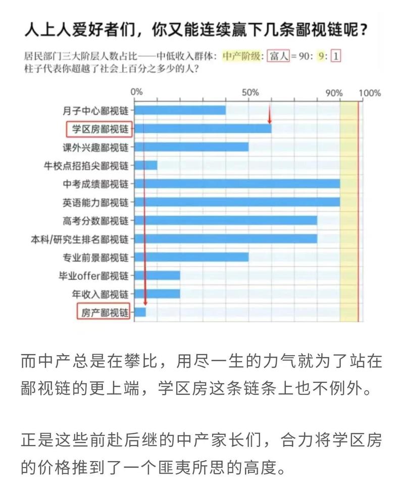 知识付费升学规划课程截图家长焦虑