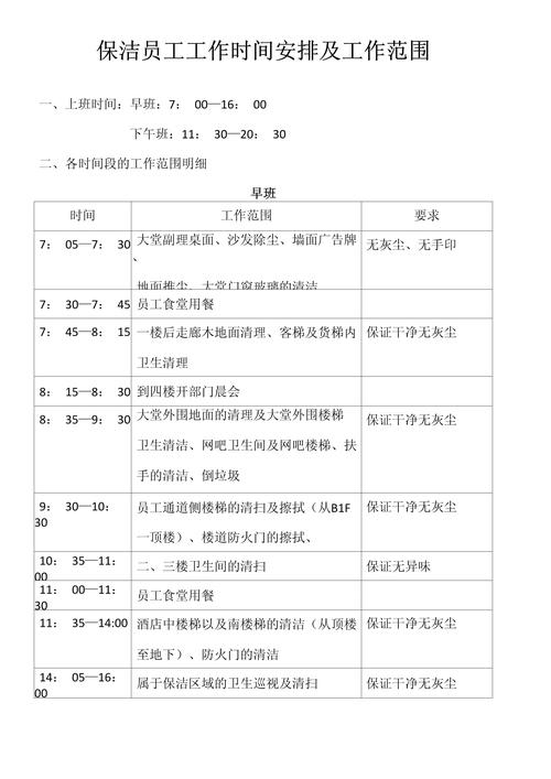 家政清洁周期每日每周每月打扫任务清单表