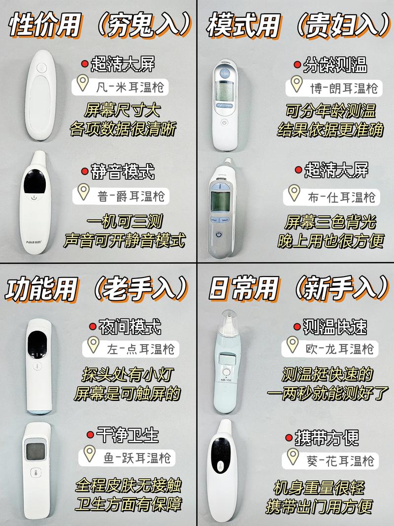 妈妈焦急抱着发烧宝宝在客厅用耳温枪测量体温