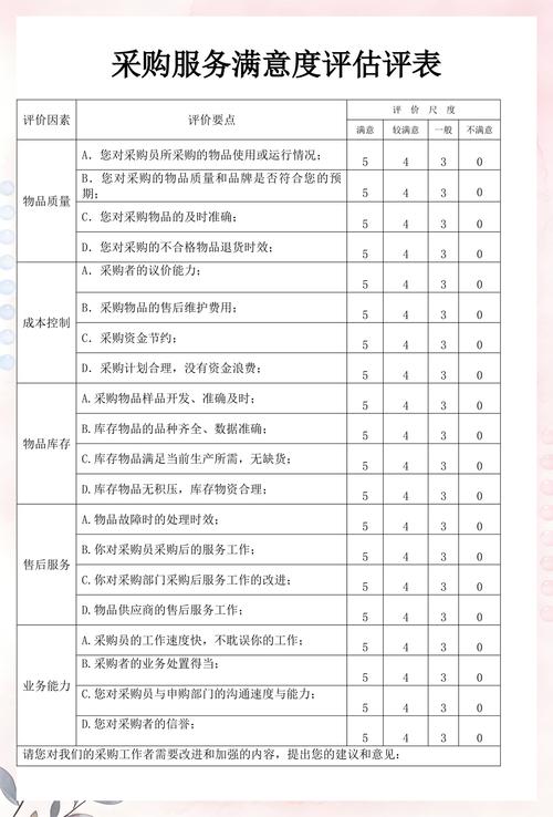 评估效果别只看满意度，要看业务数据