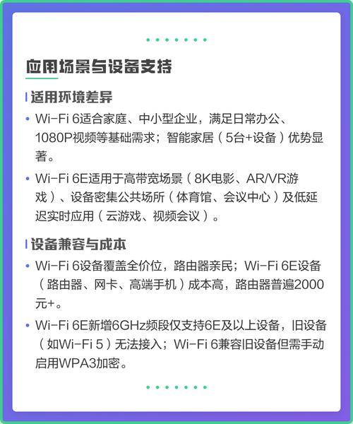 选工业Wi-Fi 6/6E，别踩这几个常见坑
