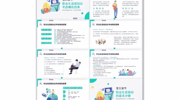 职业规划动态调整周期示意图