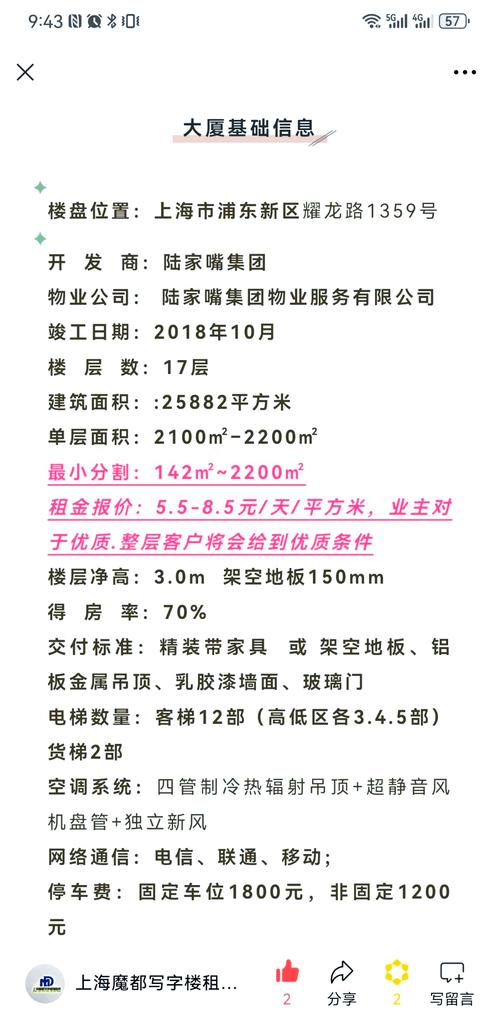 南京核心商圈连锁餐饮门店租金对比表