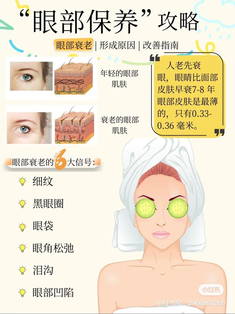 👀 眼部保养：别让干纹和暗沉毁一切