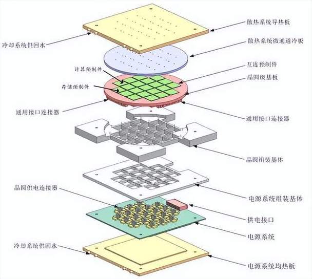 人工智能设计新材料晶体结构示意图