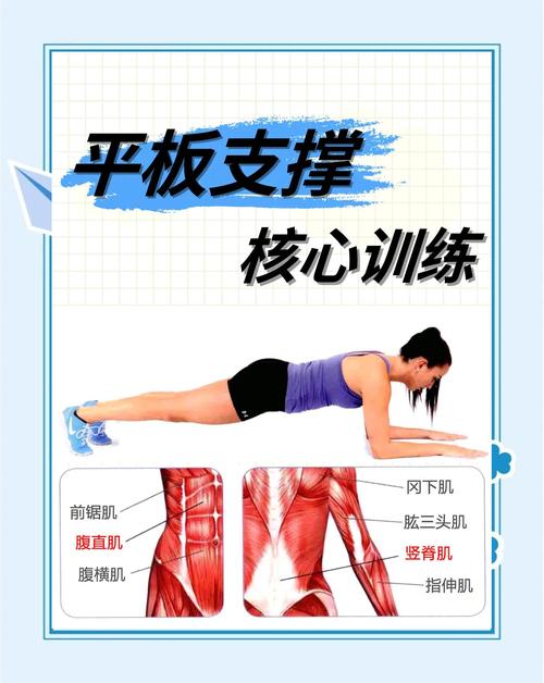 核心要点:三个可以立刻上手的动作