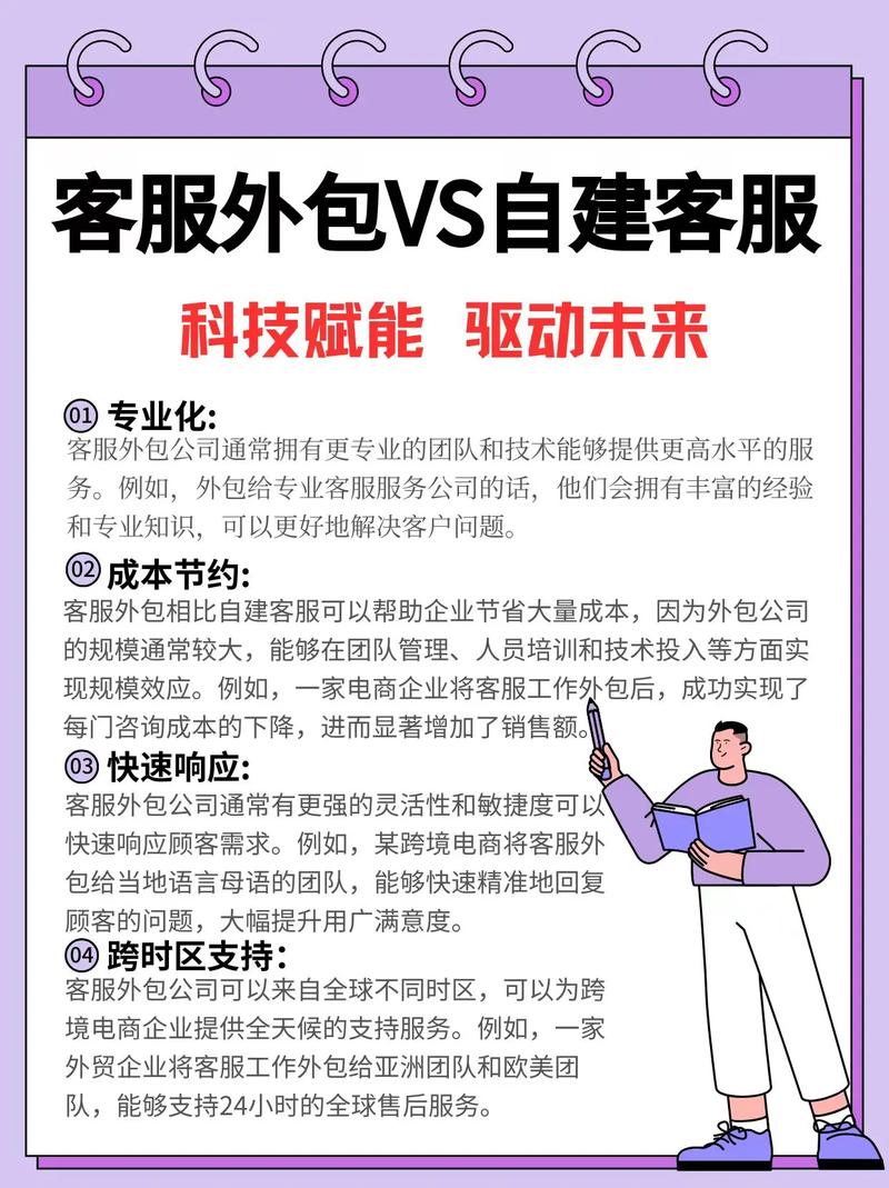 四、工具与服务商:到底该自建还是外包?