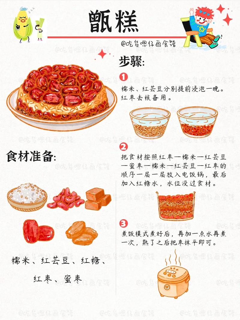 5. 碳水的狂欢：甄糕的糯米淀粉结构