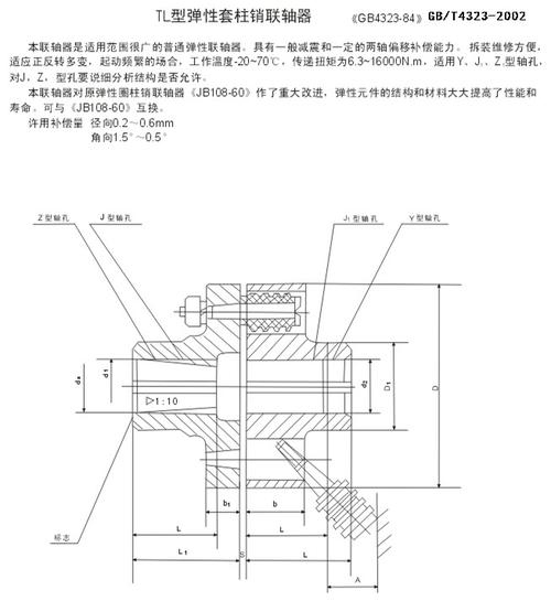 化工反应釜老化开裂弹性套柱销联轴器拆解图