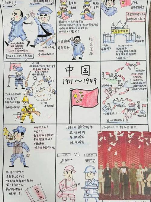 亲子手写历史事件对比记忆图