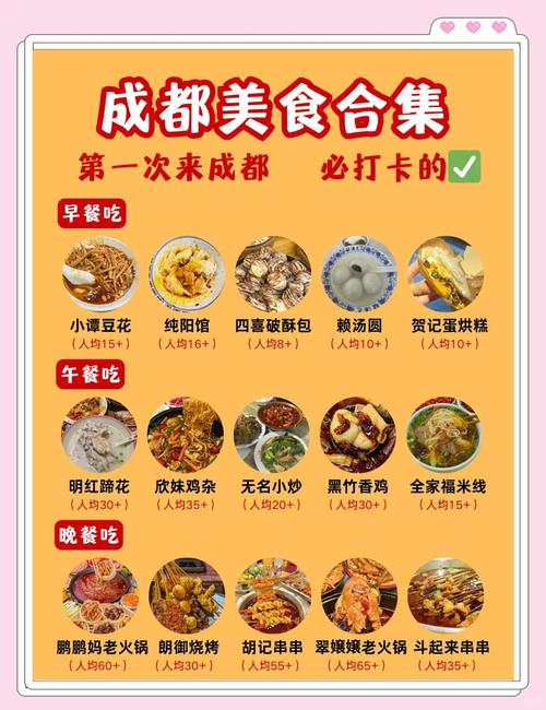 行程安排和值得打卡的美食