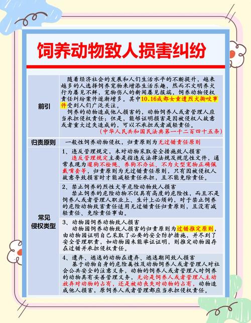 民法典饲养动物损害责任案例示意图