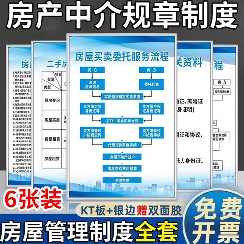 二手房平台房源挂牌时长截图示例