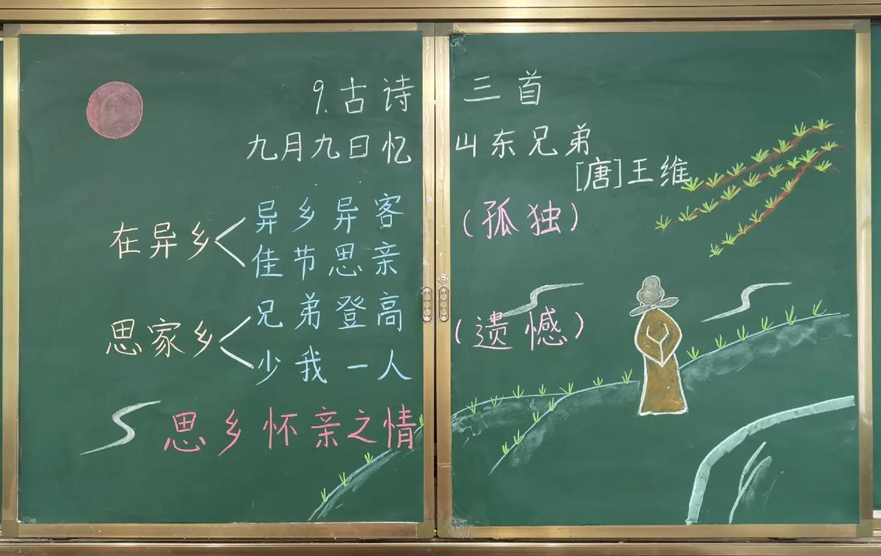 小学语文课堂重阳节《九月九日忆山东兄弟》黑板板书
