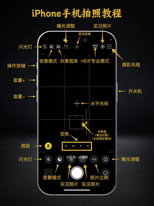 苹果手机摄影AE曝光锁操作界面图