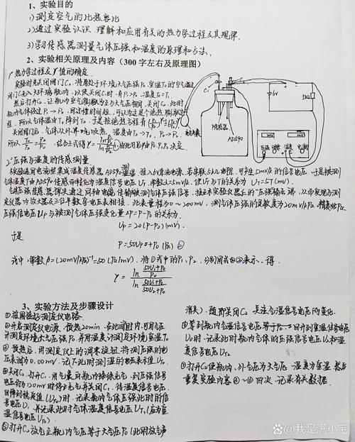 大学AI实验室VAE原理手写草稿