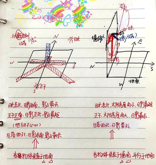 南京冬季正午楼影长度计算示意图