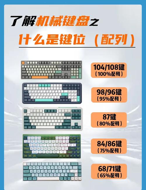不同工位的工业键盘选型参考