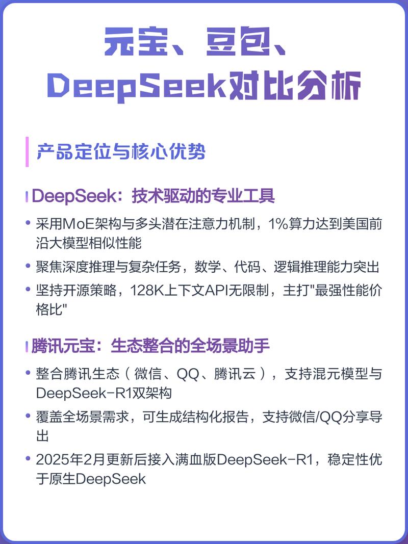 DeepSeek语义匹配与关键词匹配对比图