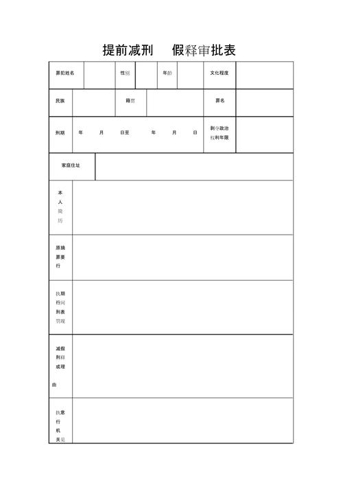 监狱罪犯减刑假释审核流程表