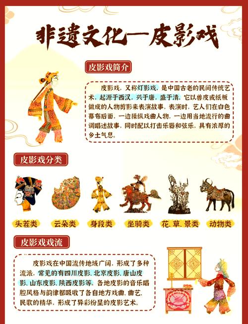 想去看皮影？这些贴士记好