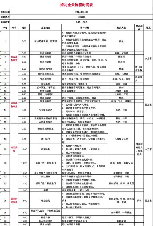 现代简约婚礼时间规划表