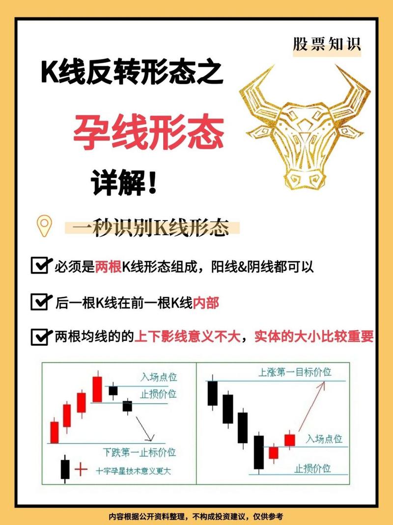 先搞清楚你的产线要的是“点”还是“线”
