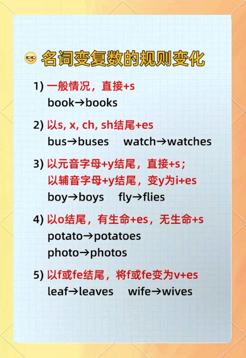 初中英语名词复数变ies易错词默写卡