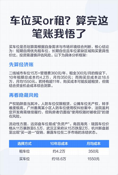 买还是租？这笔账算完你就不纠结了