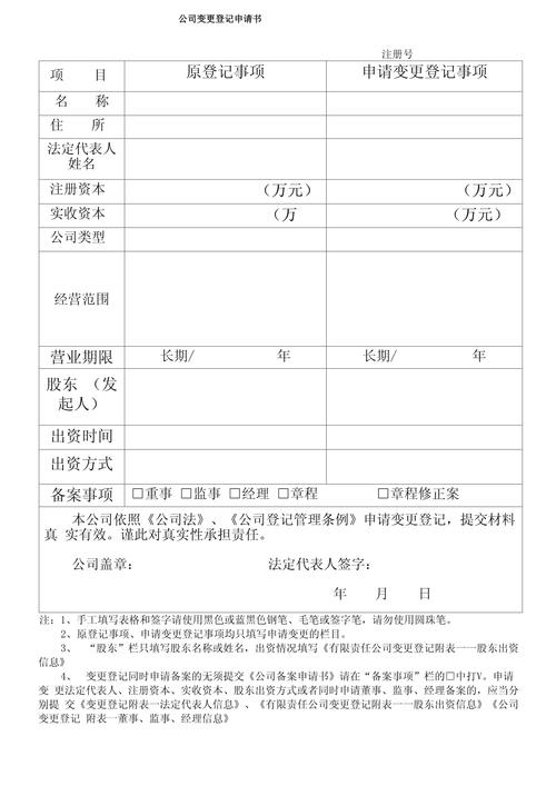 有限责任公司股权变更工商登记申请表模板