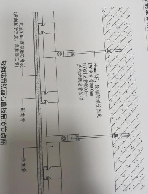 石膏板吊顶垂吊绿植膨胀螺栓固定示意图