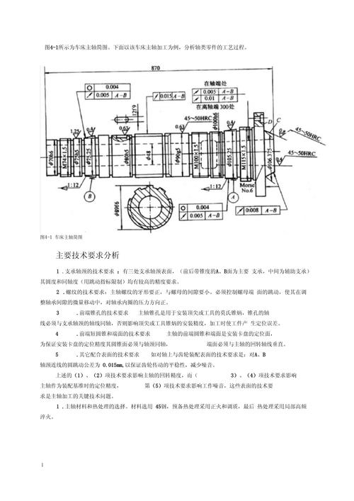 榨油机锻打主轴与焊接主轴剖面对比图