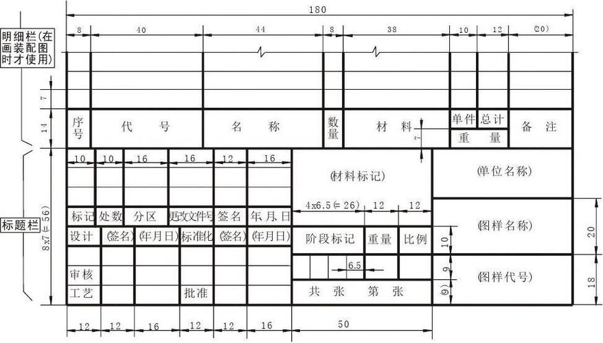 机械AutoCAD带属性块零件标题栏示例