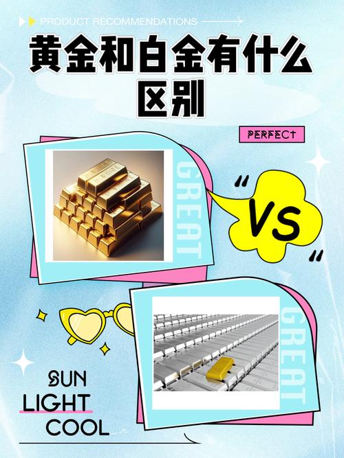 Q&A:真金白银换来的经验