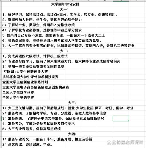 双一流大学保研加分细则里的SCI论文项