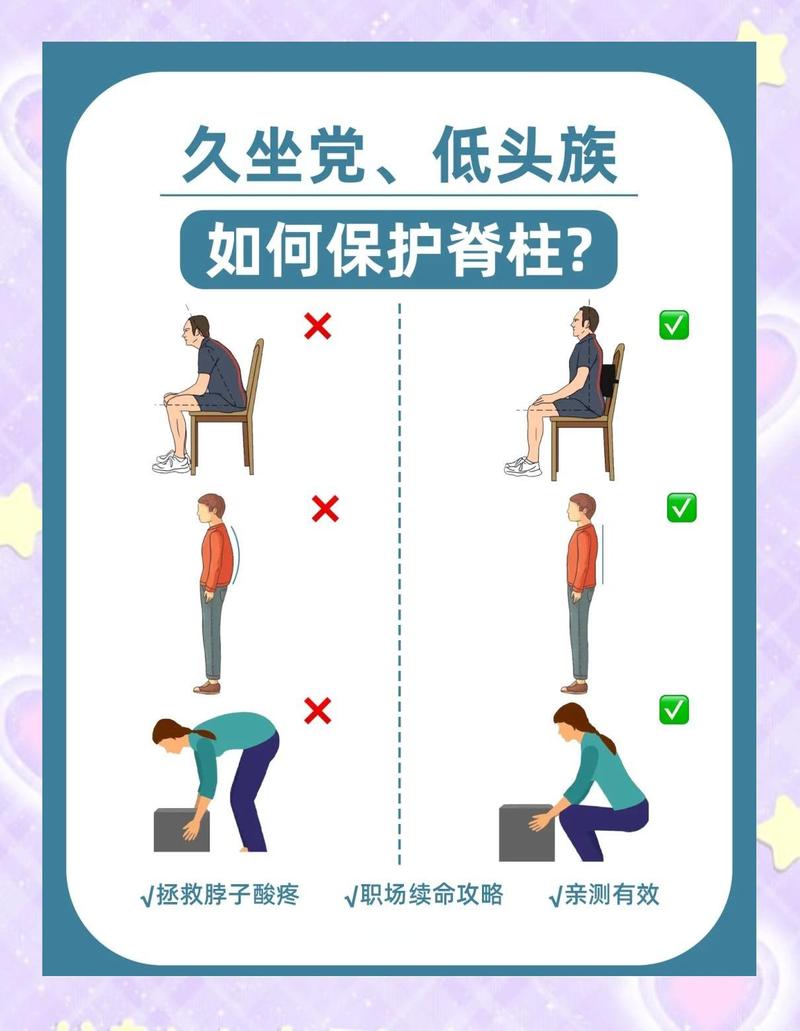 正确坐姿保护腰椎颈椎示意图