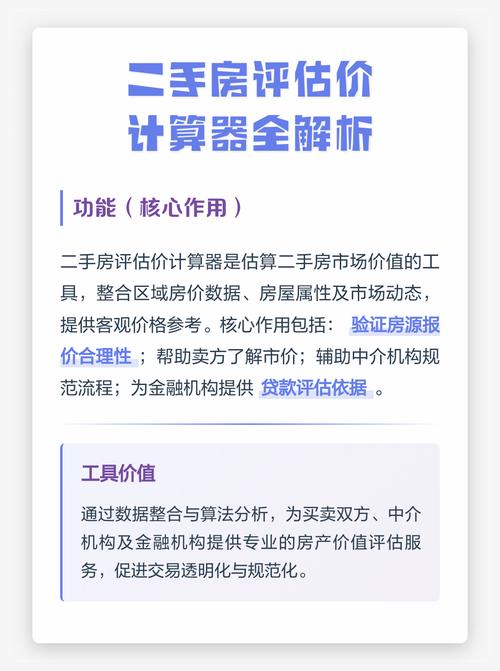南京二手房银行评估价计算参考表